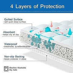Incontinence Bed Pads 34×52 In Washable Pee Pads For Adults NonSlip Blue