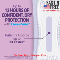 2pk Equate Options Incontinence Pads, Moderate Regular, 144 Ct, Bladder Control