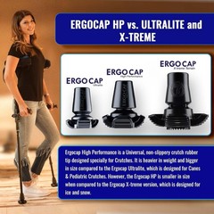 High Performance Crutch Tip for Optimal Posture & Gait – Shock Absorbing & Safe