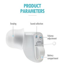 MiNi Hearing Aids Digital Small In Ear Sound Voice Amplifier Enhancer White US