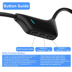Bluetooth Bone Conduction Hearing Aid For Elderly Seniors Noise Reduction