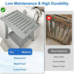 18.6 In. W Waterproof Heavy Duty 400 Lbs. Plastic Shower Seat W/ Storage Shelf S