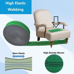 Upholstery Webbing Band Replacement for Chair, 2 inches × 32 feet, Green