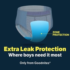 Goodnites Boys Nighttime Bedwetting Underwear, Size XXL (120-165 lbs), 24 Count