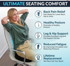 ComfiLife Premium Gel & Memory Foam Seat Cushion Doctor Recommended Office Chair