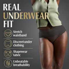Depend Silhouette Women’s Incontinence & Postpartum Underwear, S/M/L/XL Sizes