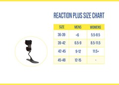 Reaction Plus AFO- Lightweight Design for Drop Foot – Brace Direct