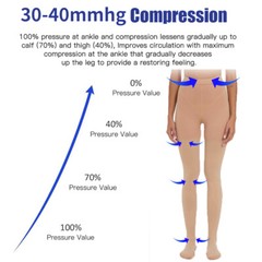 Elastic Pressure Pantyhose Support Compression Leggings Slimming Stockings US