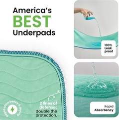 Reusable 34″x52″ Underpads – Leakproof, Waterproof and Super Absorbent Pads