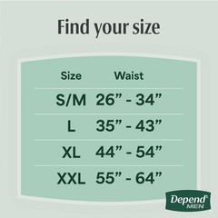 ( 2 pack ) Depend Fresh Protection Incontinence Underwear for Men, XL, 26 Count