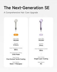 Laifen Hair Dryer Se 2 200 Million Negative Ionic Blow Dryer Child Mode And