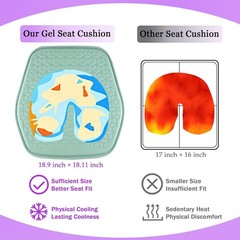 Non-Slip Gel Seat Cushion, 18.9×18.1 Inch – Sciatica Relief for Cars & Office