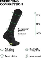 1 & 2 Pack Compression Socks 21–26 mmHg, Graduated Running & Travel, for Men …