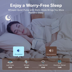 Alcedo Alternating Air Pressure Mattress Pad with Static Mode for Bed Sore and U