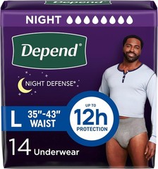 14 Count Night Defense Men’s Incontinence Underwear – Up to 12 Hours Protection
