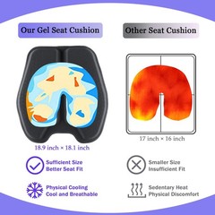 Soft Thin Gel Seat Cushion 1 for Car Office Wheelchair Tailbone Sciatica Relief