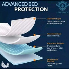 Med Pride Underpads 23×36 Disposable Chux Bed Pads Incontinence