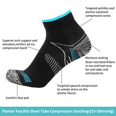 Compression Socks for Plantar Fasciitis-Ankle Support & Foot Pain Relief Sleeves