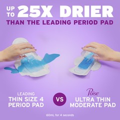 Ultra Thin Incontinence Pads with Wings, 4 Drop Moderate Absorbency, 54 Count