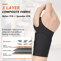 2PCS Ulnar Wrist Brace for Right & Left Hand, Ultra-Thin Elastic Wrist Wrap