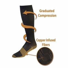 Copper Closed Toe Compression Socks Leg Calf Ankle Support Men Women S-XL