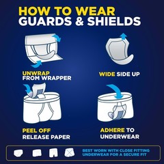 Incontinence Pads for Men, Overnight Guards, 30 Count, Absorbent Protection