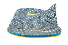 ABEO Mens 3D3 Max Performance Orthotics Metatarsal Neutral Post Arch Plantar NIB