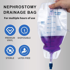 3-Pack 750Ml Nephrostomy Drainage Bag with 24-Inch Silicone Tubing | Twist Drain