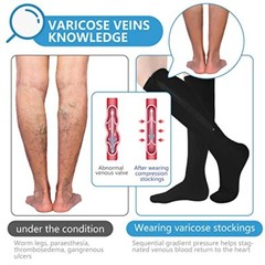 2Pairs Compression Socks with Zipper, Stretchable Zip Up Compression Socks, L-XL