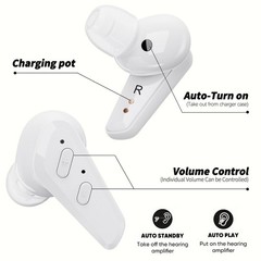 JINGHAO Rechargeable Hearing Aid – Auto On/Off, Clear Sound, 16H+ Working Time