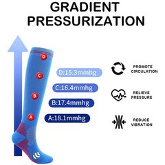 Compression 15-20mmHg Graduated Support Socks Sport Calf Cushioned Socks M/L/XL