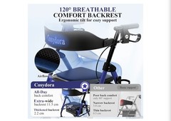 Cosydora HW-R402KD Rollator Walker with Seat, 15 lb Lightweight 8″ Wheels, Blue