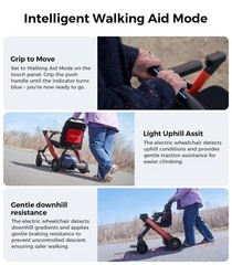 Foldable Electric Wheelchair for Adults & Seniors, Power Wheelchair Walker Co…