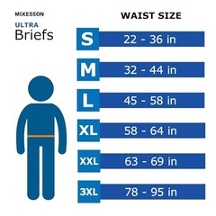 McKesson Ultra Briefs Large 72 Count Heavy Absorbency