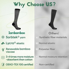 Iambamboo Mens Compression Socks for Large-X-Large, I5-3pairs (Light Gray)