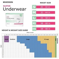 McKesson Super Adult Underwear Medium 80 Count Moderate Absorbency