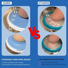 Upgraded Extra Long Leg Cast Cover – Perfect for Showering with Safety Features
