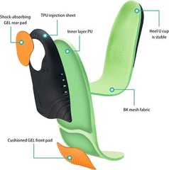 Orthotic Insoles Shoe Inserts Pad Heavy Duty Arch Support Sports Work Inner Sole