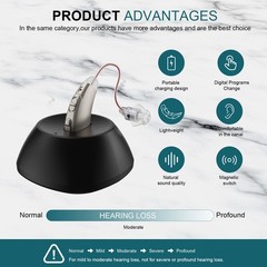 Hearing Aid for Seniors, Invisible Digital Hearing Amplifier to Assist Hearing