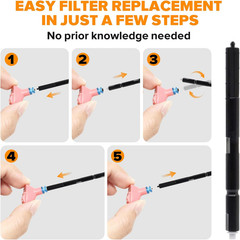32Pcs Hearing Aid Filters, Wax Guard Filters for Phonak, Widex, Unitron and Reso