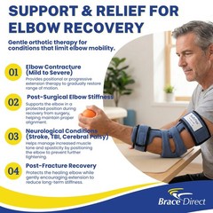 SoftPro Bend to Fit Elbow Orthosis for Mild to Severe Contractures – L3762 –