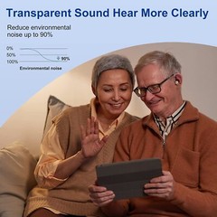 1 Pair Of Digital Hearing Aid Severe Loss Rechargeable Invisible BTE Ear Aids