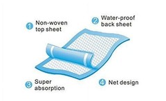 Absorbent Chux Disposable Underpads Adults Kids Pet Elderly 50/Case Non-Woven