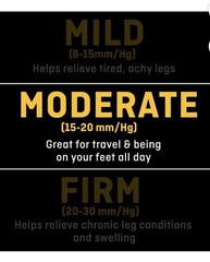 3M Futuro Anti-Embolism Knee Length Stockings XL White Moderate 18mmHg 71059EN