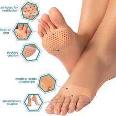Metatarsal Pads 4 Pcs for Rapid Pain Relief -Soft Sole Soft Gel Ball.