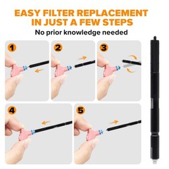 32pcs Hearing Aid Filters, Wax Guard Filters for Phonak, Widex, Unitron and R…