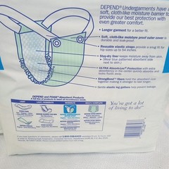 Vintage Depend Cloth-like 36 Count Bag– Lot Of 2 Unopened Packs – Mid 1990s