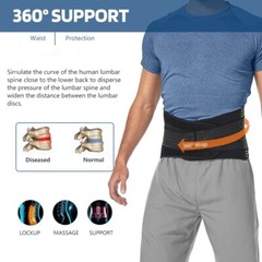Fajas Para Hombres De Trabajo Que Trabajan Apoyando Espalda Baja Correas Doble @