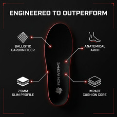Carbon Fiber Insoles for Running Plantar Fasciitis Turf Toe Arch Support 7.5mm