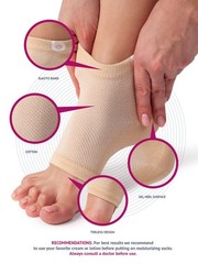 Moisturizing Heel Socks – Toeless Socks for Women Men